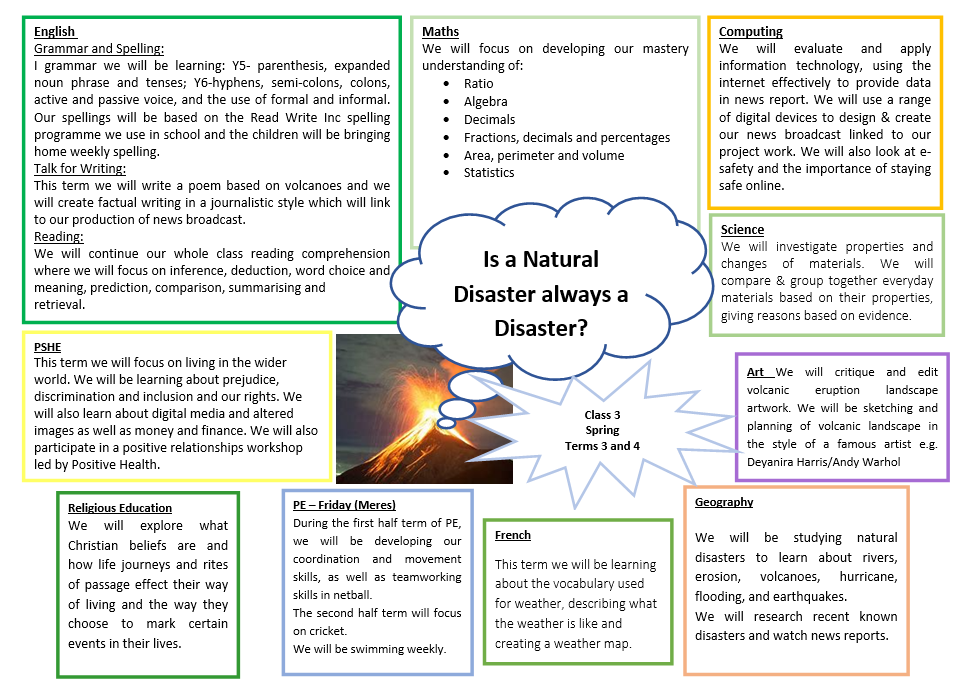 Class 3 Project Web